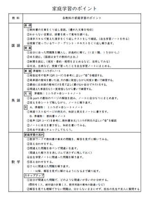 家庭学習のポイント